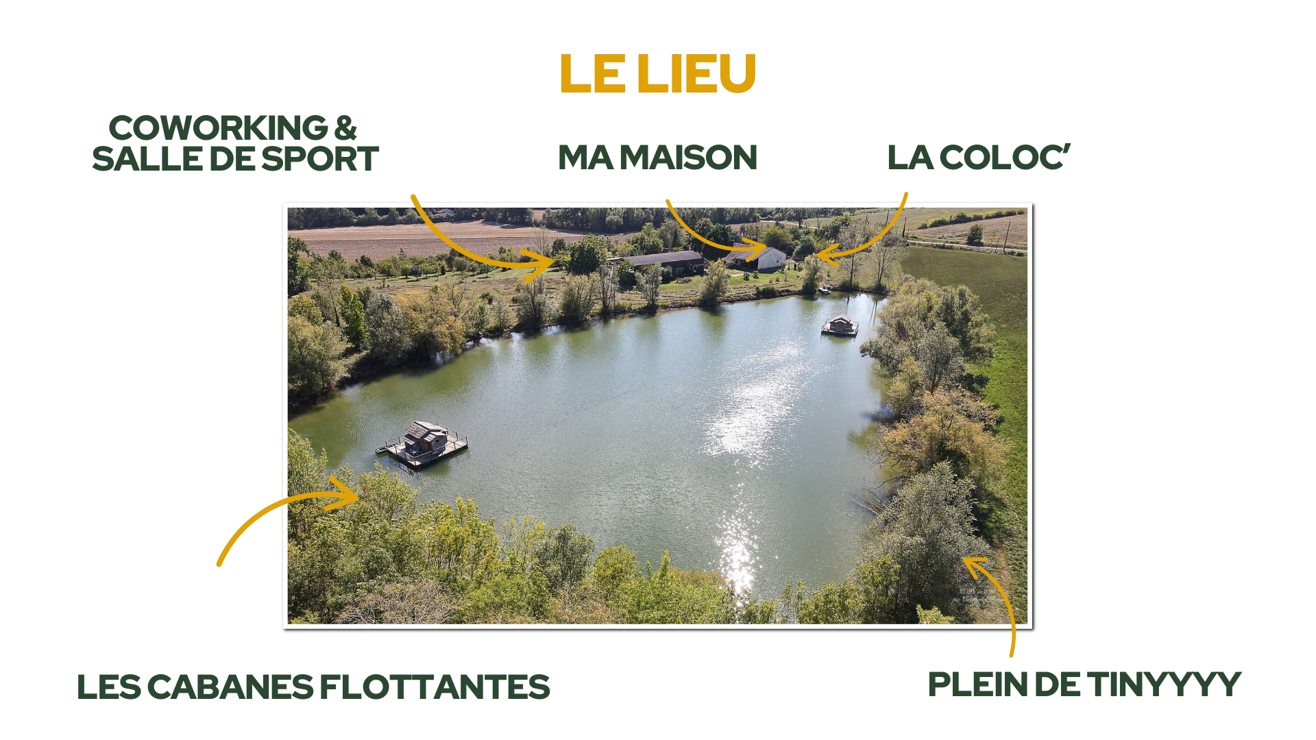 Plan du domaine Le Cercle Libre avec annotations du lieu